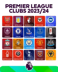 8 nàng WAGS mới toanh, quyến rũ nhất Ngoại hạng Anh mùa này