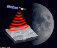 Con người sống được trên mặt trăng, sao Hỏa nhờ hang của núi lửa ảnh 4 Con người sống được trên mặt trăng, sao Hỏa nhờ hang của núi lửa ảnh 4