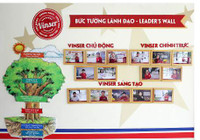 VINSCHOOL tiên phong xây dựng mô hình trường học “lãnh đạo bản thân” ảnh 5