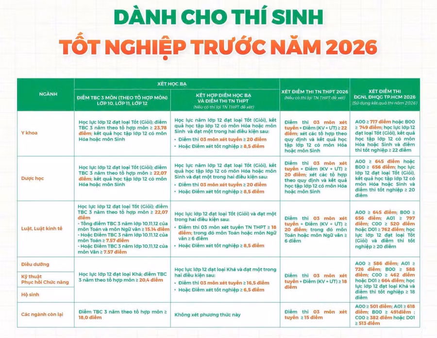 truong-dai-hoc-dong-a-2.jpg
