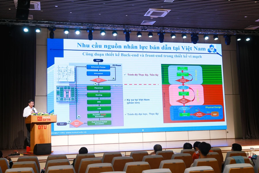 Nhiều vấn đề về thực trạng nhân lực nhóm ngành CNTT được nêu ra tại hội thảo. 