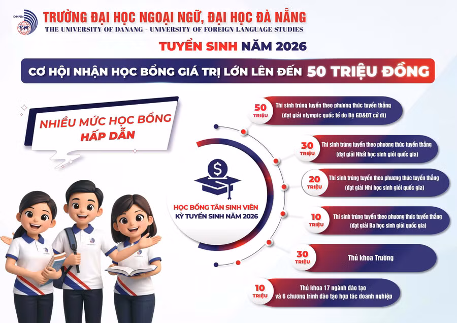 anh-1-dai-hoc-ngoai-ngu.jpg