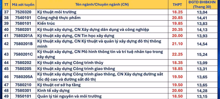 bach-khoa-da-nang-4.jpg