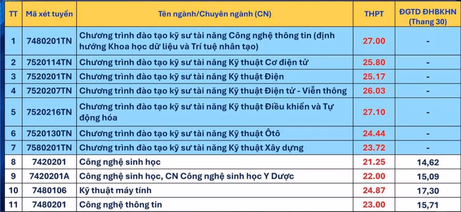 bach-khoa-1.jpg