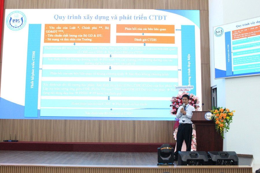 Đại diện Trường Sư phạm Kỹ thuật - Đại học Đà Nẵng báo cáo tổng quan về 8 chương trình đào tạo phục vụ đợt khảo sát chính thức. su-pham-ky-thuat-dh-da-nang.jpg
