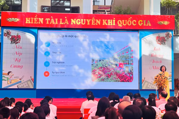 Ngày hội Hướng nghiệp năm 2026 Trường THCS Ngô Quyền với chủ đề “Hiểu mình – Hiểu nghề – Chọn đúng tương lai”.