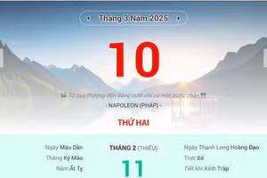 Lịch âm 10/3 - Xem lịch âm ngày 10/3