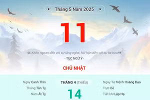 Lịch âm 11/5 - Xem lịch âm ngày 11/5