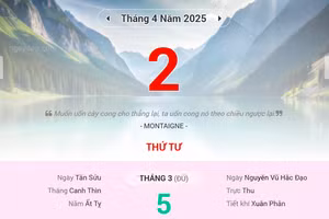Lịch âm 2/4 - Xem lịch âm ngày 2/4