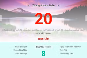Lịch âm 20/8 - Xem lịch âm ngày 20/8