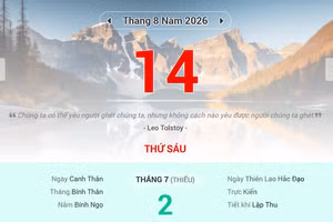 Lịch âm 14/8 - Xem lịch âm ngày 14/8