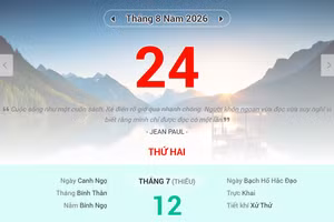Lịch âm 24/8 - Xem lịch âm ngày 24/8