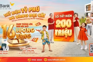 Đếm ngược đến 15/9: 26 lượng vàng SJC chờ chủ nhân gửi tiết kiệm tại HDBank