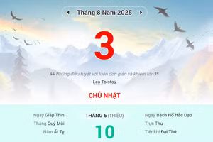 Lịch âm 3/8 - Xem lịch âm ngày 3/8