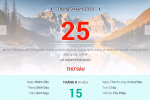 Lịch âm 25/9 - Xem lịch âm ngày 25/9