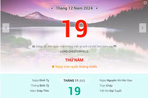 Lịch âm 19/12 - Xem lịch âm ngày 19/12