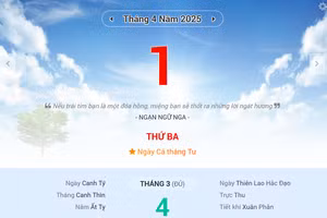 Lịch âm 1/4 - Xem lịch âm ngày 1/4