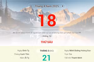 Lịch âm 18/4 - Xem lịch âm ngày 18/4