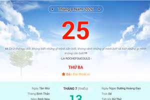 Lịch âm 25/8 - Xem lịch âm ngày 25/8