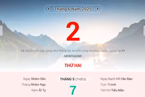 Lịch âm 2/6 - Xem lịch âm ngày 2/6