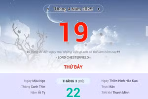 Lịch âm 19/4 - Xem lịch âm ngày 19/4