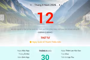 Lịch âm 12/8 - Xem lịch âm ngày 12/8