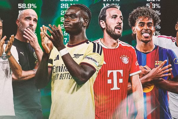 Siêu máy tính gọi tên đội bóng mạnh nhất Champions League 2026-2027