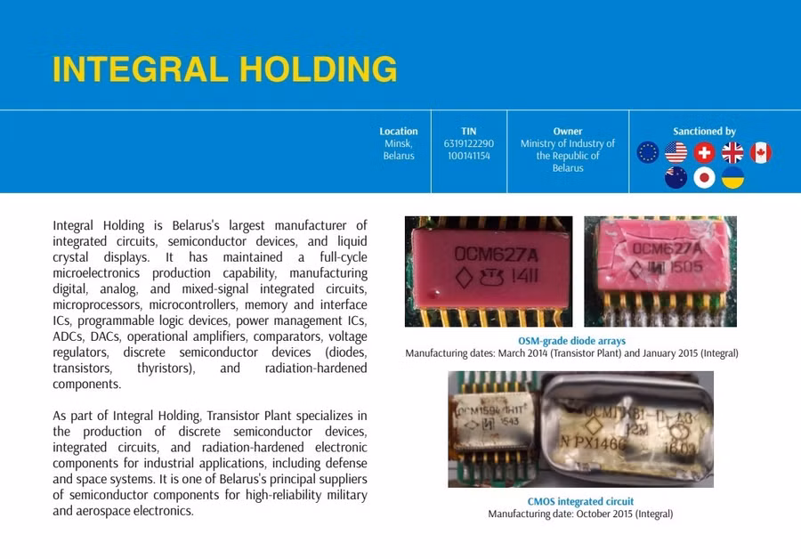 integral-holding.jpg