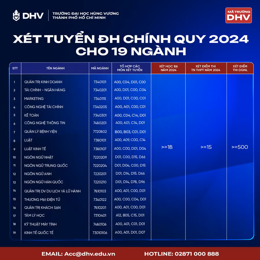 điểm.png