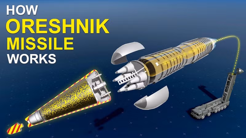 Do vậy, phần lớn ý kiến nhận định việc Nga cung cấp tên lửa Oreshnik và quyền tự do sử dụng cho Belarus chỉ là một đòn tung hỏa mù nhằm răn đe đối phương, tương tự câu chuyện Nga giao vũ khí hạt nhân chiến thuật cho Minsk. maxresdefault-2034.jpg