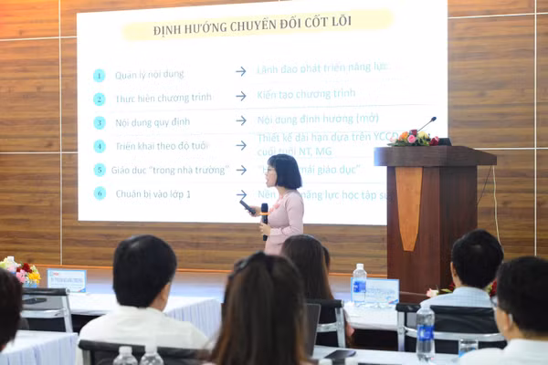 Hội thảo khoa học “Đổi mới Chương trình Giáo dục mầm non và yêu cầu đặt ra đối với đào tạo giáo viên” tại TP Huế.