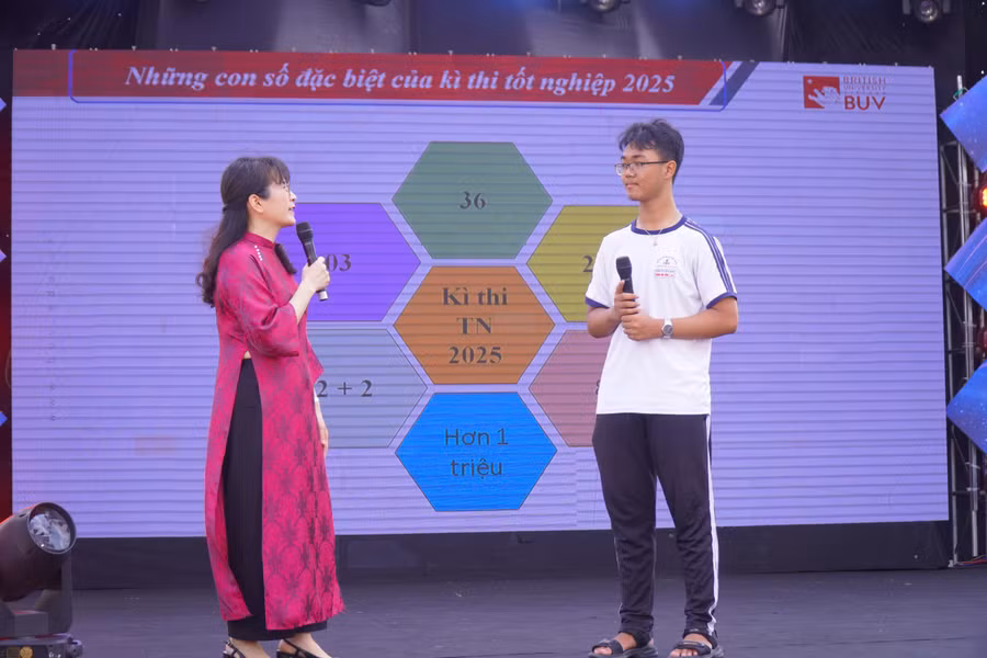 Học sinh thắc mắc về các ngành nghề liên quan đến lĩnh vực STEM.