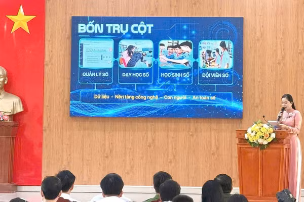 Mô hình “Trường học số” gồm 4 nhóm nội dung trọng tâm, gồm Quản lý số, Dạy học số, Học sinh số và Đội viên số.