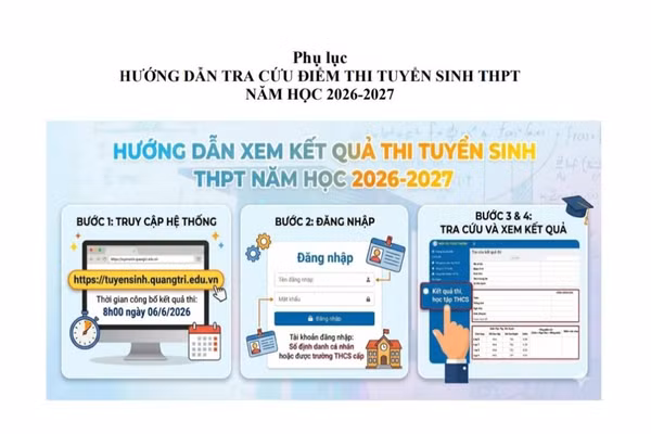 Cổng tra cứu điểm thi tuyển sinh THPT, năm học 2026-2027.
