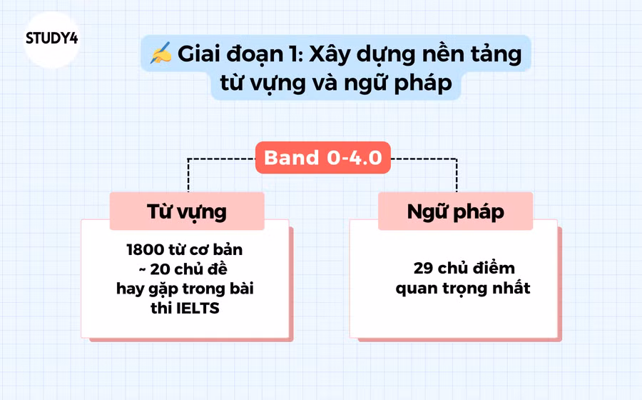 ban-sao-cua-gdtd1.png