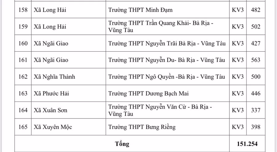 ti-le-choi-vao-lop-10-8.jpg