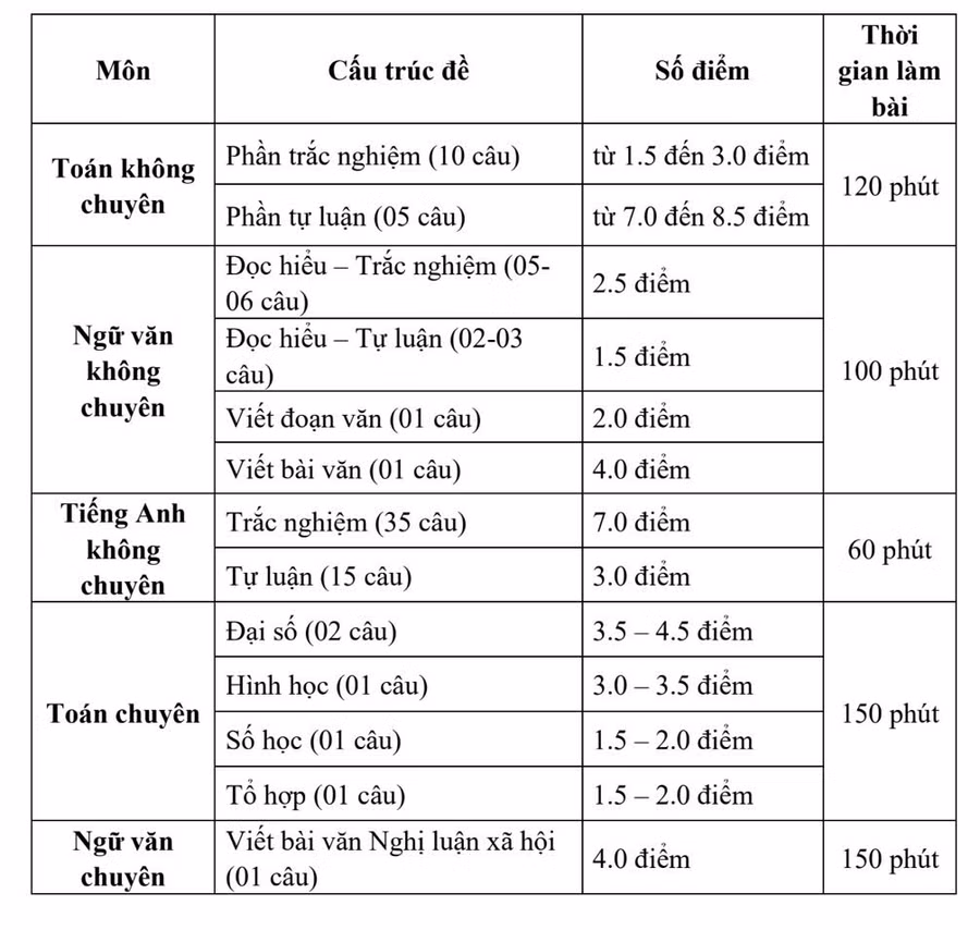 pho-thong-nang-khieu-1.jpg