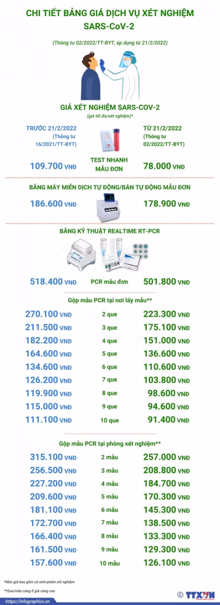 Nguồn: TTXVN.