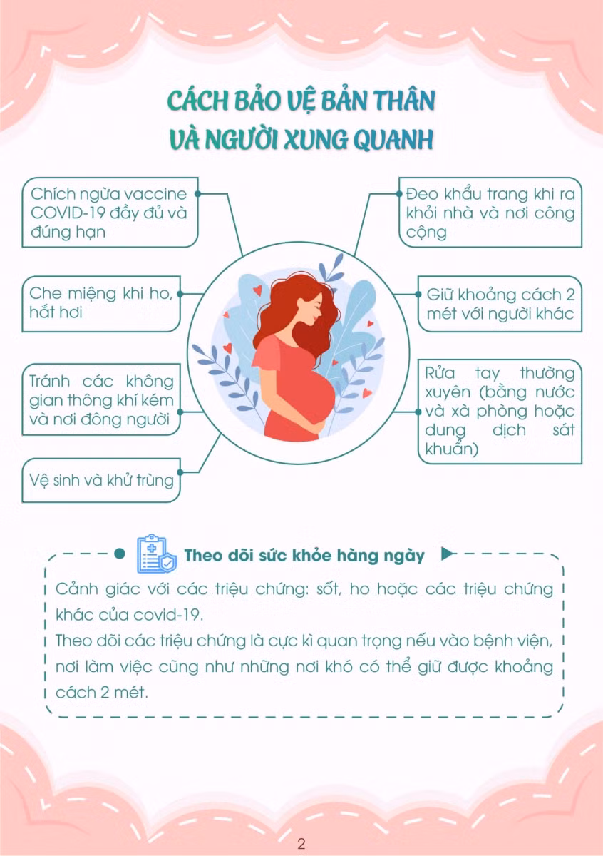 Chi tiết cách chăm sóc sức khỏe thai phụ trong dịch Covid-19 ảnh 3