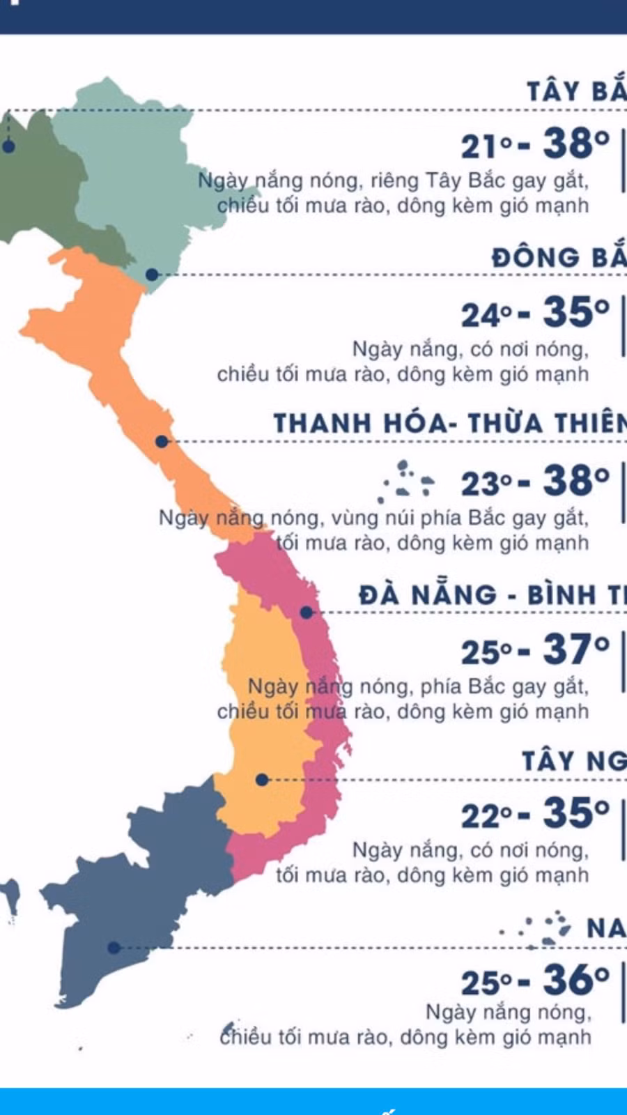 Dự báo thời tiết các vùng trên cả nước ngày 25/4.
