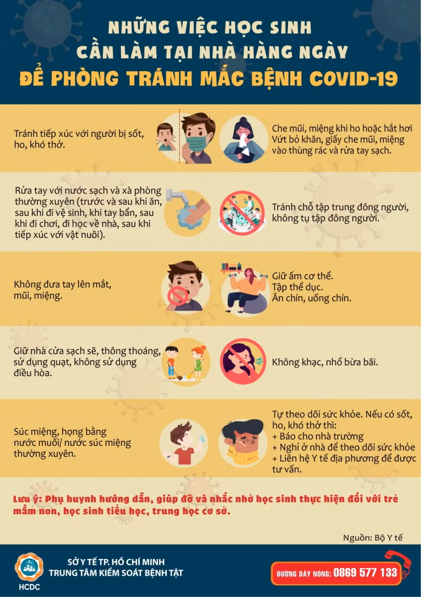 Các biện pháp phòng bệnh COVID-19 khi học sinh đi học trở lại ảnh 4