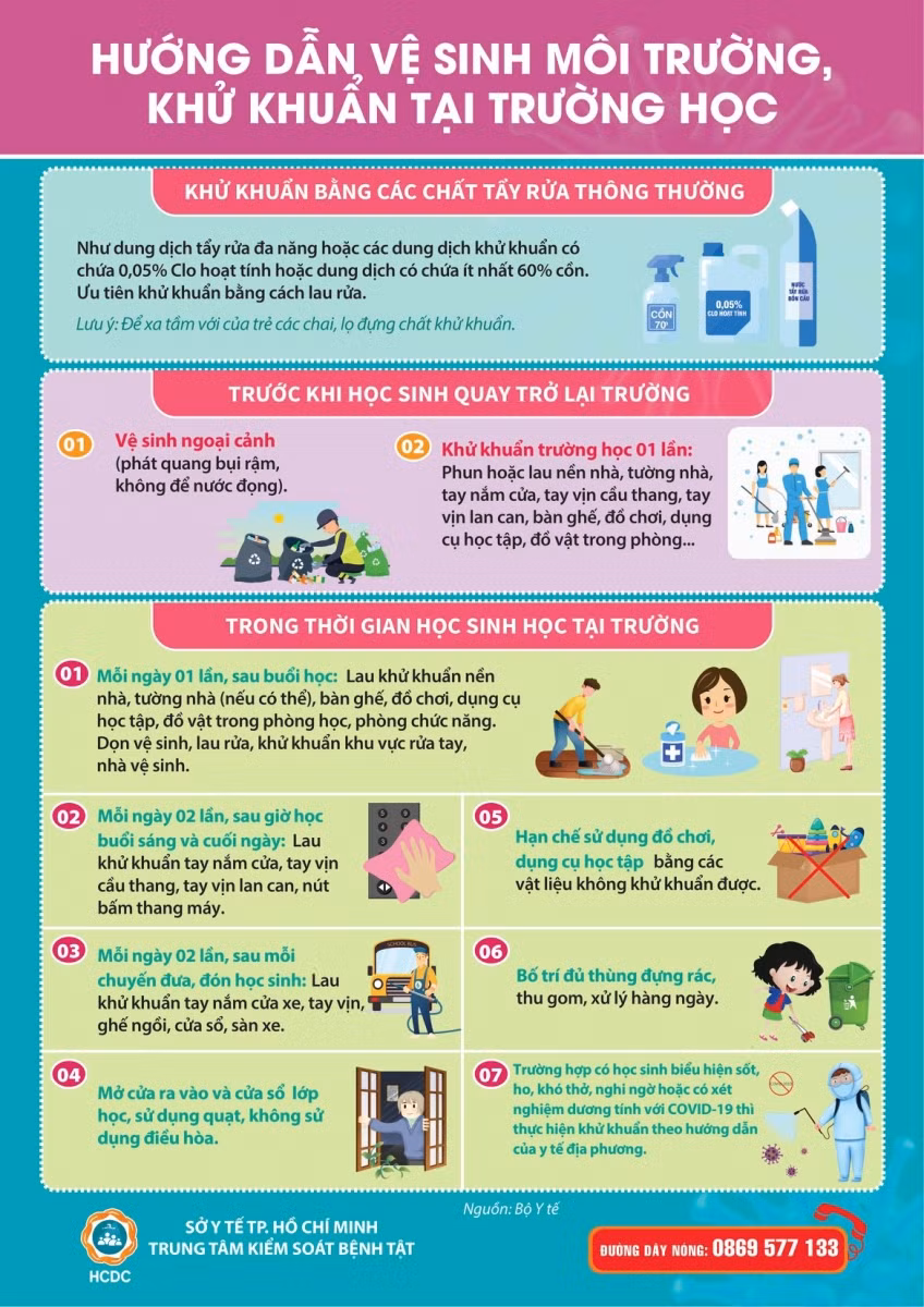 Các biện pháp phòng bệnh COVID-19 khi học sinh đi học trở lại ảnh 8