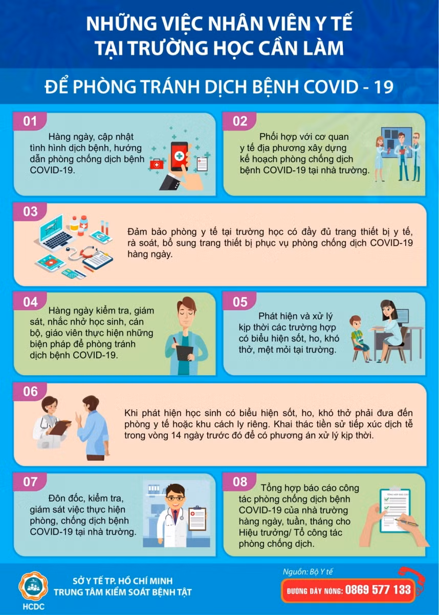 Các biện pháp phòng bệnh COVID-19 khi học sinh đi học trở lại ảnh 6