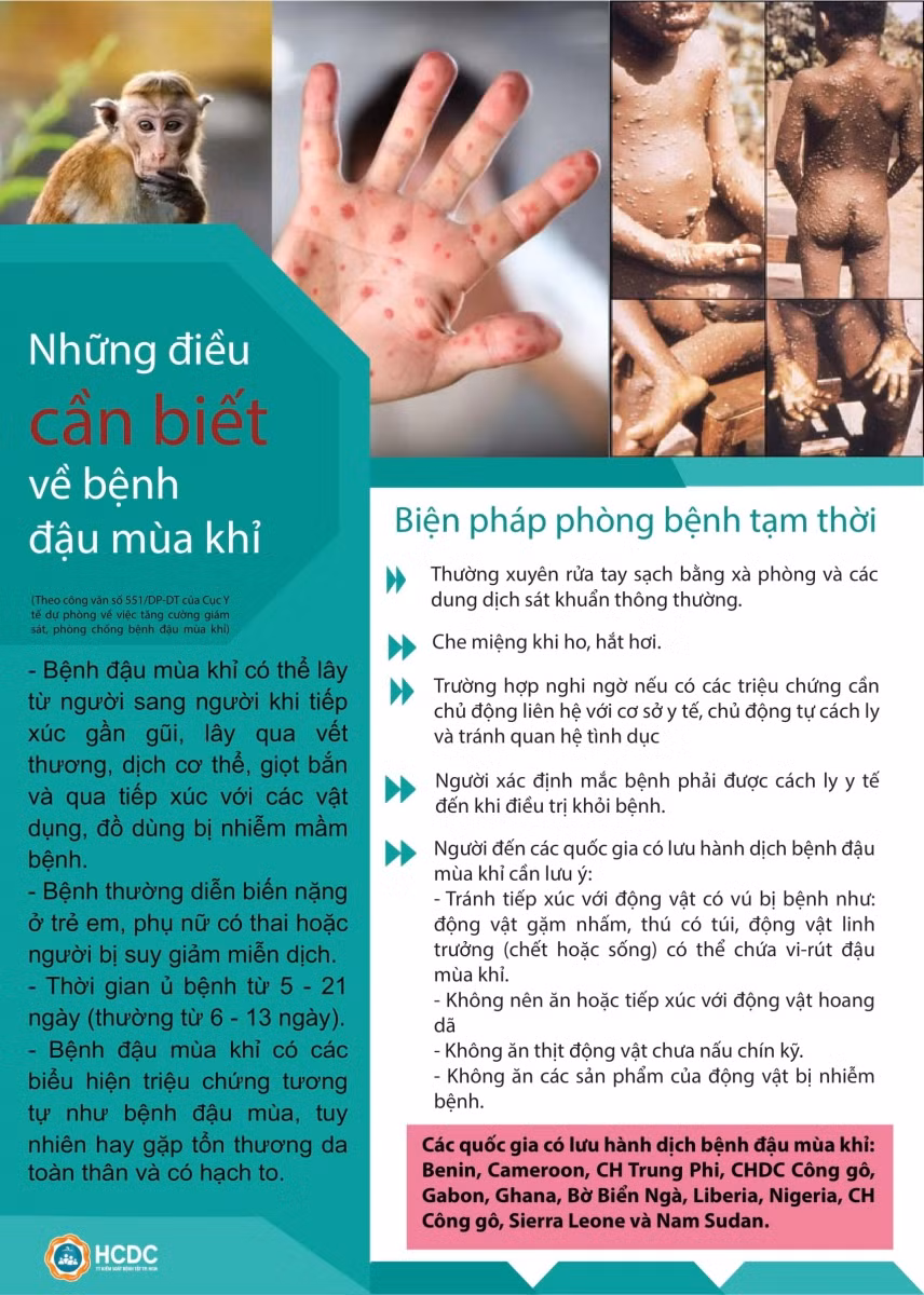 Nguồn: HCDC.