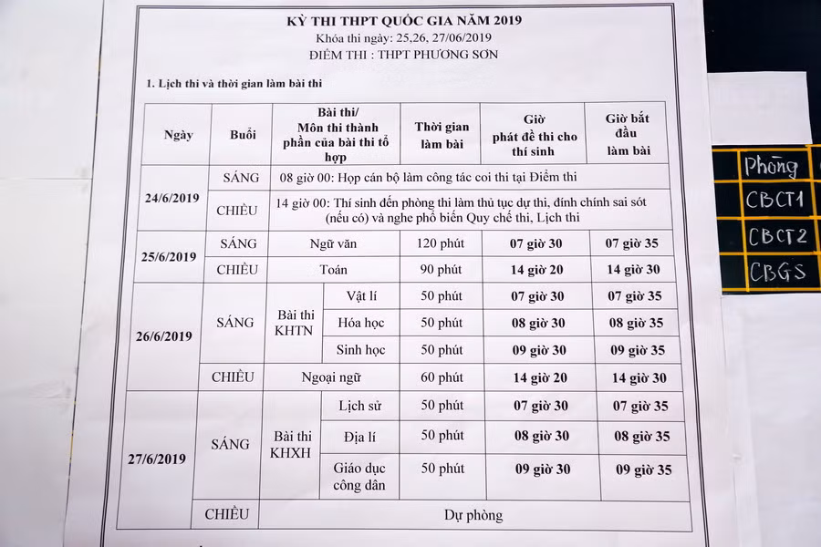 Điểm thi tại Trường THPT Phương Sơn đã dán lịch thi THPT quốc gia năm 2019 từ 24-27/6. Ảnh Việt Hà Điểm thi tại Trường THPT Phương Sơn đã dán lịch thi THPT quốc gia năm 2019 từ 24-27/6. Ảnh Việt Hà