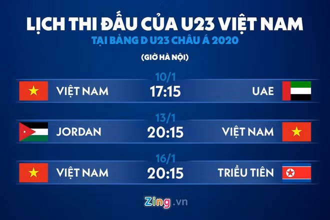 Giai U23 chau A 2020 su dung VAR tu vong bang hinh anh 2 lichthidau-u23chaua.jpg
