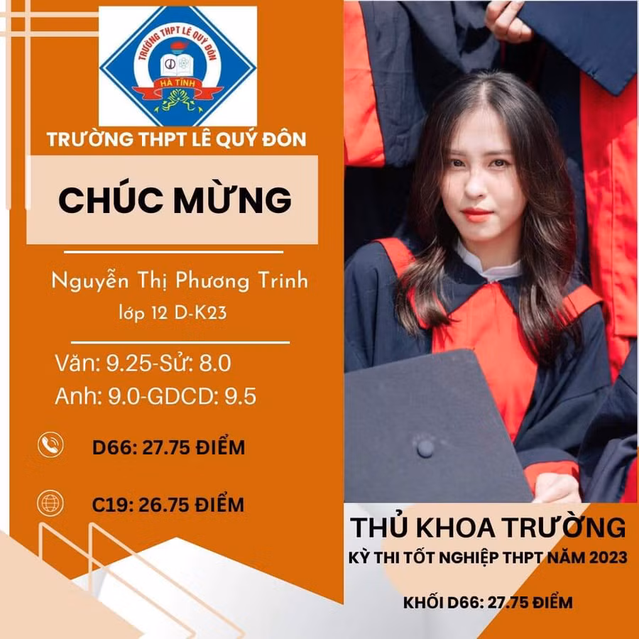 Phương Trinh được ghi nhận thủ khoa của trường THPT Lê Quý Đôn trong kỳ thi tốt nghiệp vừa qua. (Ảnh: Vũ Long) Phương Trinh được ghi nhận thủ khoa của trường THPT Lê Quý Đôn trong kỳ thi tốt nghiệp vừa qua. (Ảnh: Vũ Long)