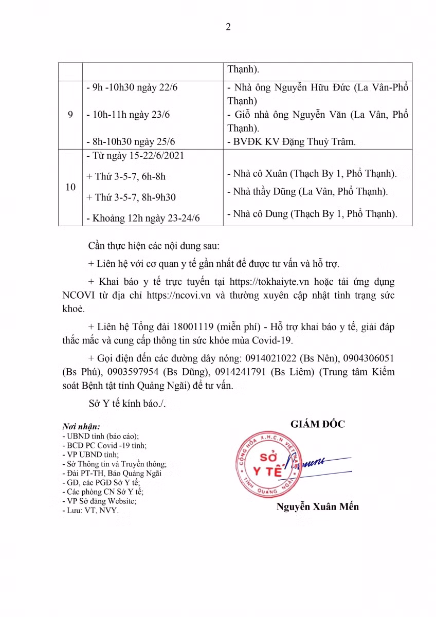 Quảng Ngãi khẩn tìm người đến 21 địa điểm nguy cơ lây nhiễm Covid-19 ảnh 2