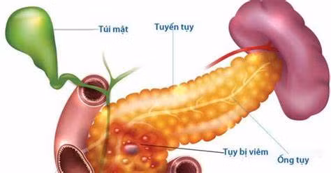 Tùy từng bệnh nhân cụ thể mà mức độ nghiêm trọng cũng khác nhau.