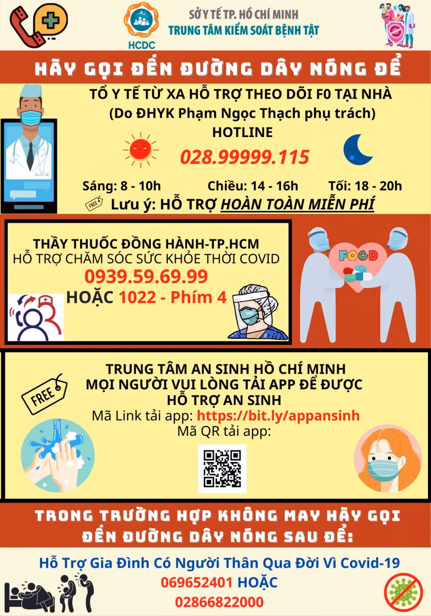 Các kênh tư vấn, hỗ trợ người dân trong mùa dịch Covid-19 tại TP Hồ Chí Minh ảnh 5
